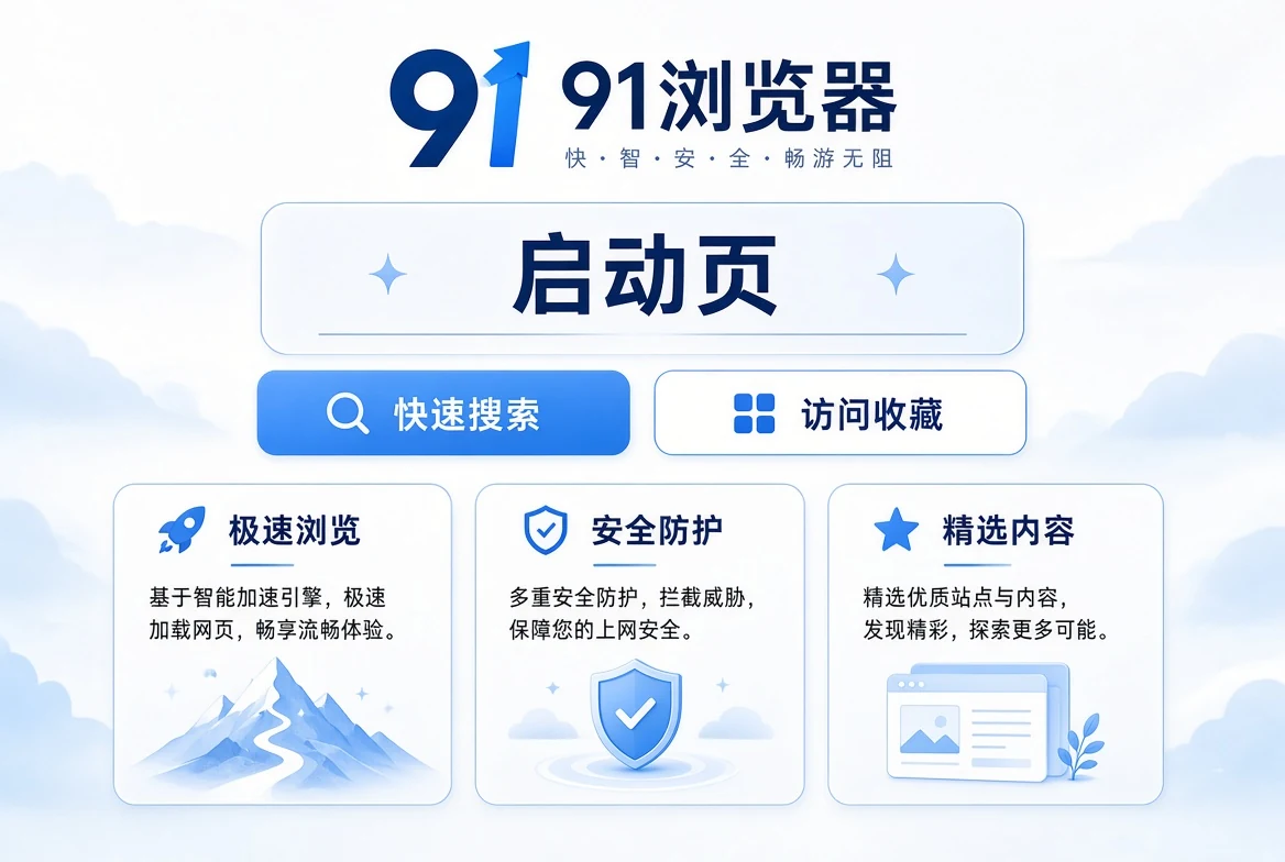 快启空间预览